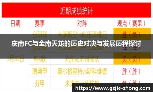 庆南FC与全南天龙的历史对决与发展历程探讨